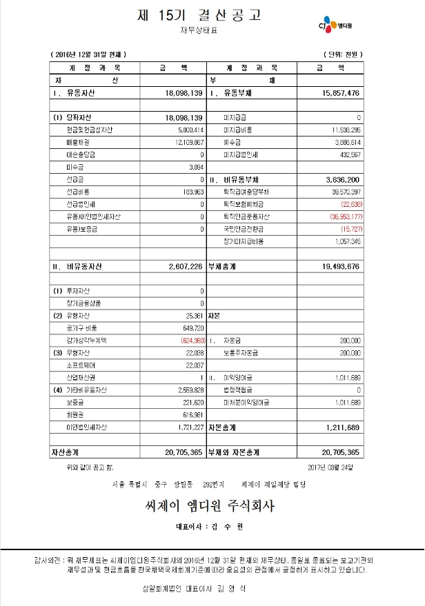 씨제이 엠디원 주식회사 제15기 결산공고 자세한 내용은 PDF 첨부 파일 참고